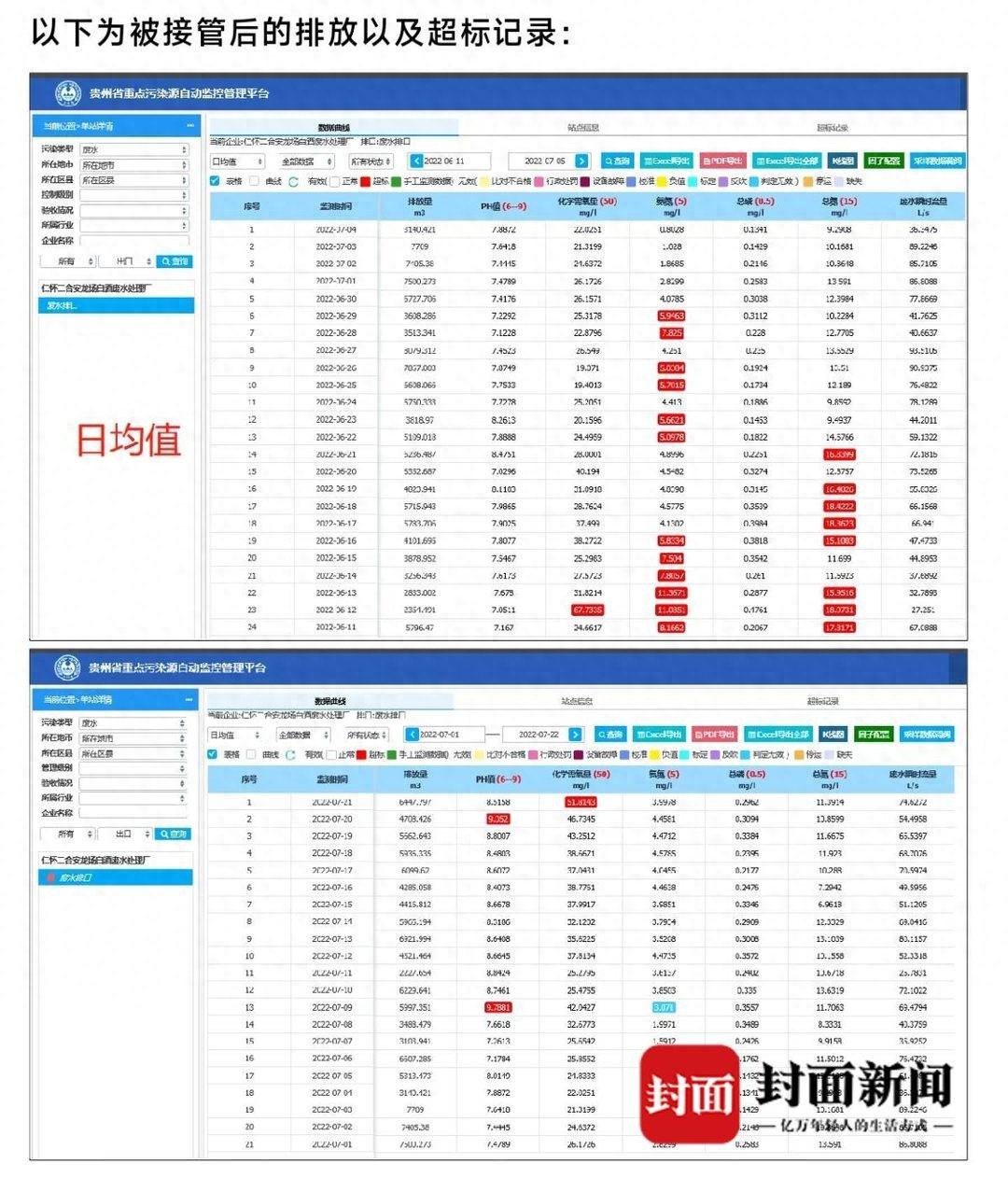 茅台镇污水厂解约纠纷：仁怀市政府否认强买强卖，企业称被接管后水质反超标