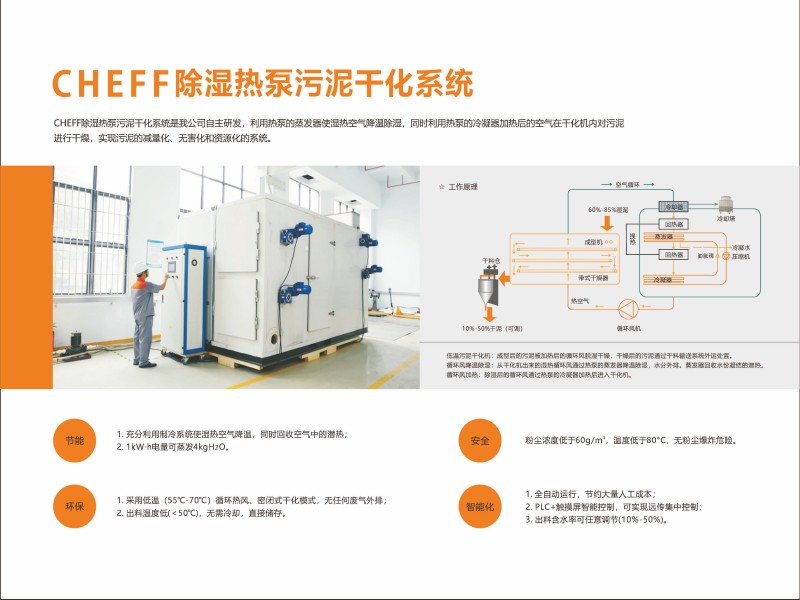 常州污泥减量外包服务_页面_10.jpg