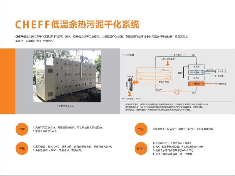 常州污泥减量外包服务_页面_12.jpg
